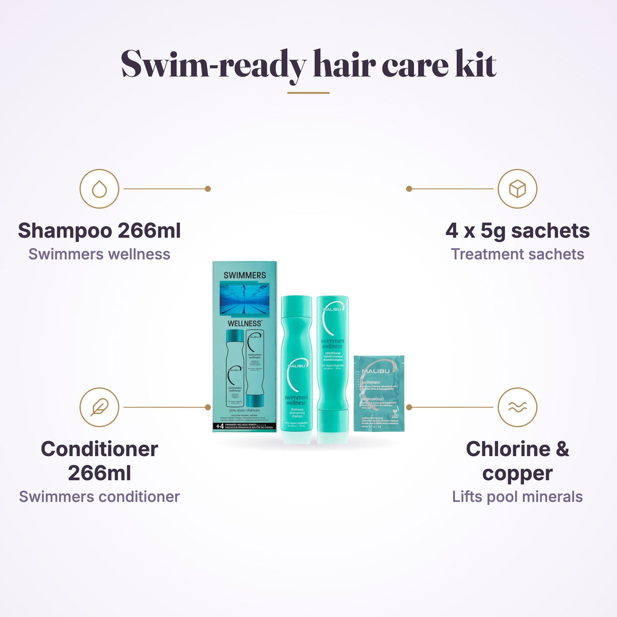 Malibu C Swimmers Wellness Hair Collection