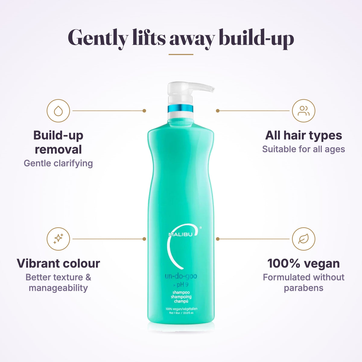 Malibu C Un-Do-Goo Shampoo, view 5