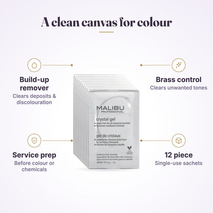 Malibu C Wellness Treatments Crystal Gel 12pc features infographic