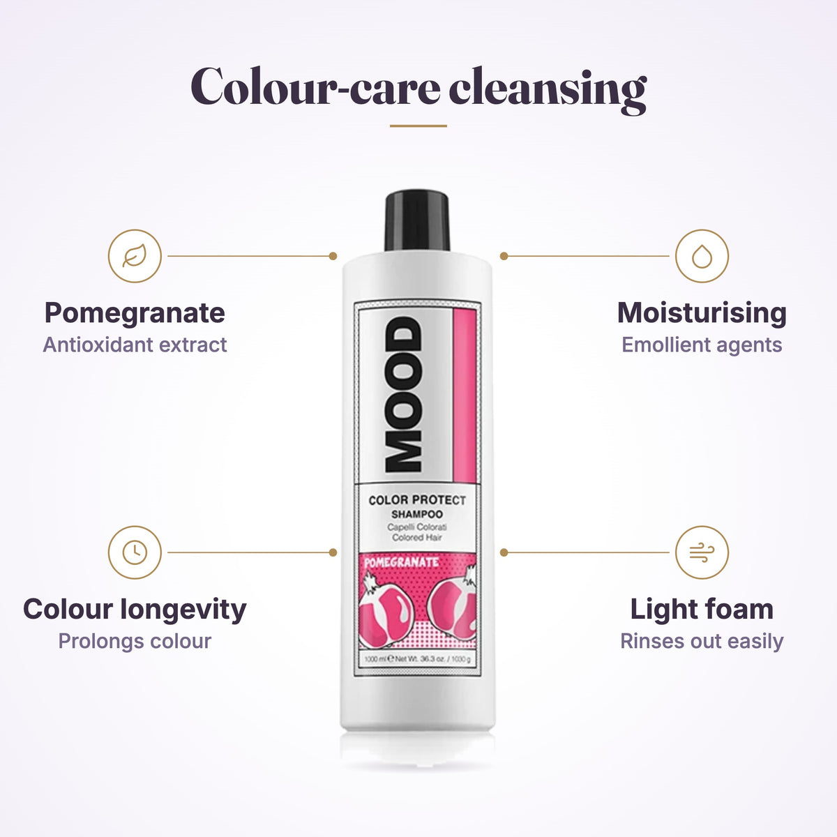 MOOD Color Protect Shampoo colour-care infographic: pomegranate, moisturising, colour longevity, light foam