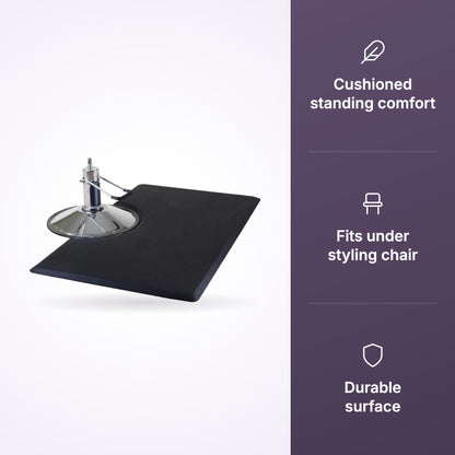 MV Anti-Fatigue mat - Rectangle