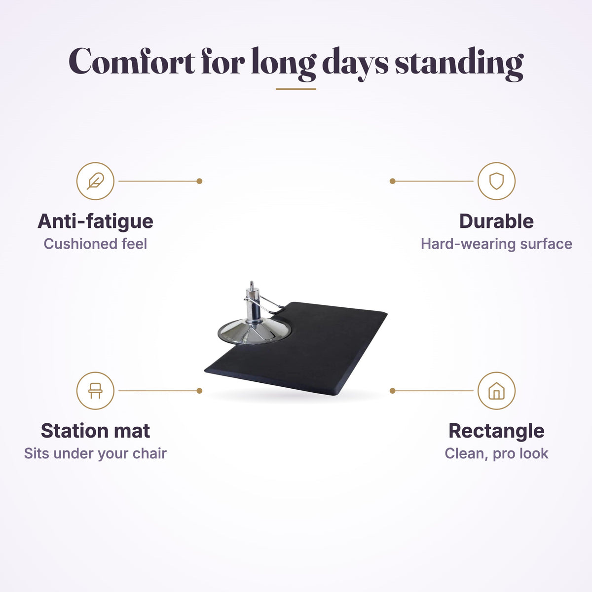 MV Anti-Fatigue mat - Rectangle