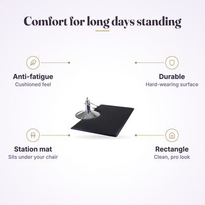 MV Anti-Fatigue mat - Rectangle