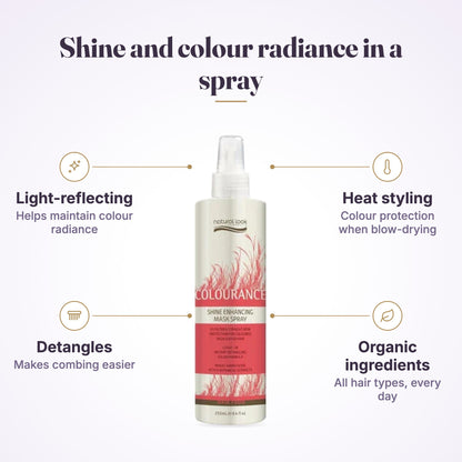 Natural Look Shine Enhancing Mask Spray 250ml features infographic