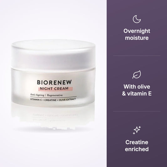 Natural Look Skincare Biorenew Night Cream 60g key benefits infographic