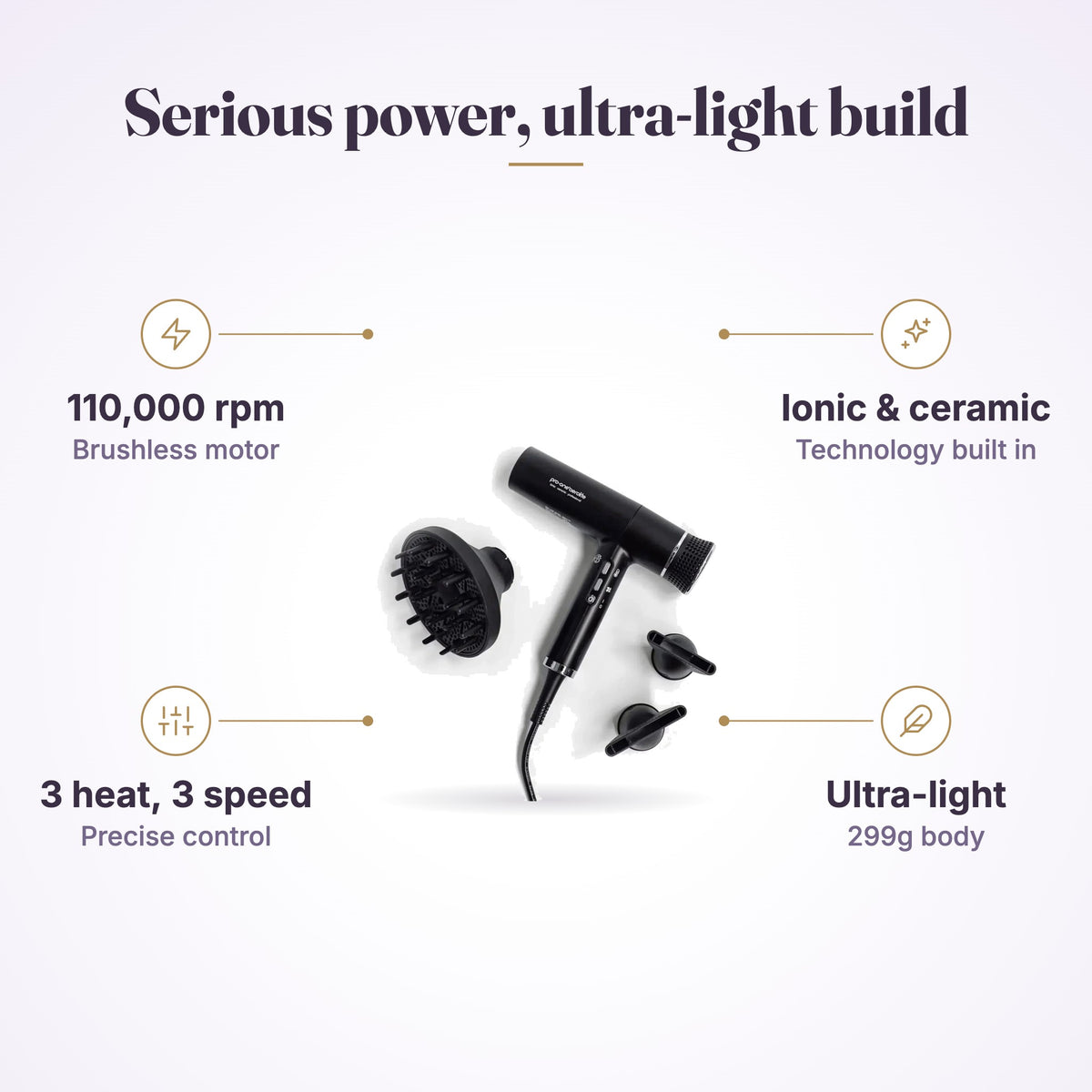 Pro-One Aerolite Hair Dryer – Black