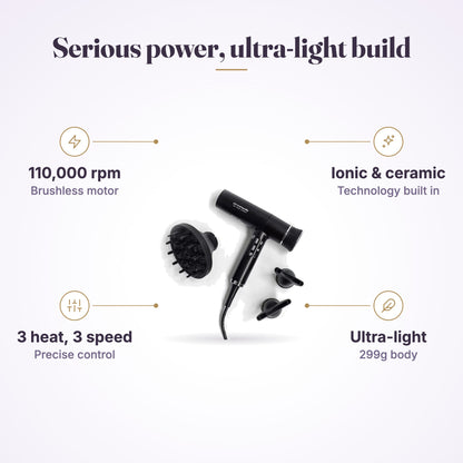 Pro-One Aerolite Hair Dryer – Black