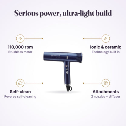Pro-One Aerolite Blue Sapphire infographic: 110,000 rpm, ionic and ceramic, self-clean, nozzles and diffuser