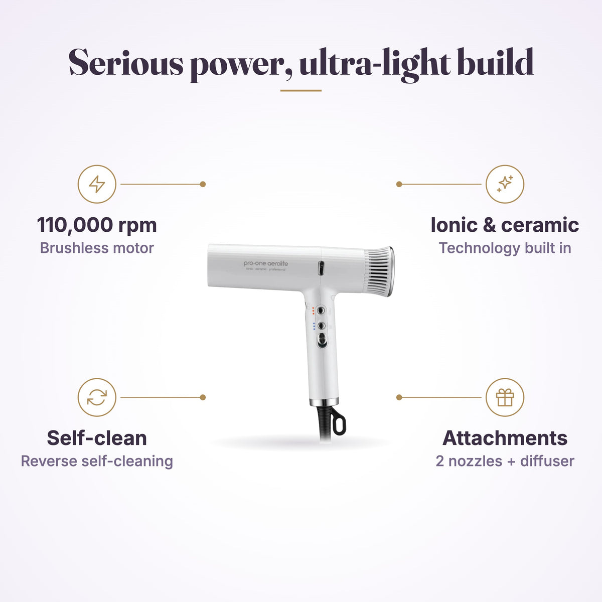 Pro-One Aerolite Hairdryer specs: 110,000 rpm brushless motor, ionic and ceramic, self-clean, 2 nozzles and diffuser