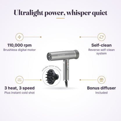 Pro-One Aerolite Titanium infographic: 110,000 rpm, ionic and ceramic, self-clean, nozzles and diffuser