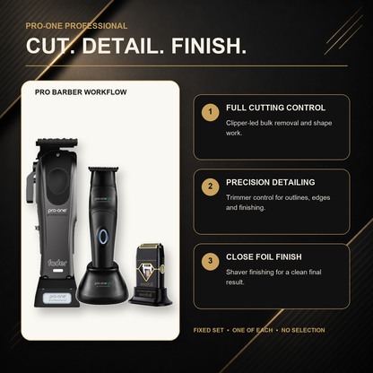 Pro-One Fader, GTX & Evofoil Professional Trio barber workflow: clipper cutting, trimmer detailing and foil-shaver finishing