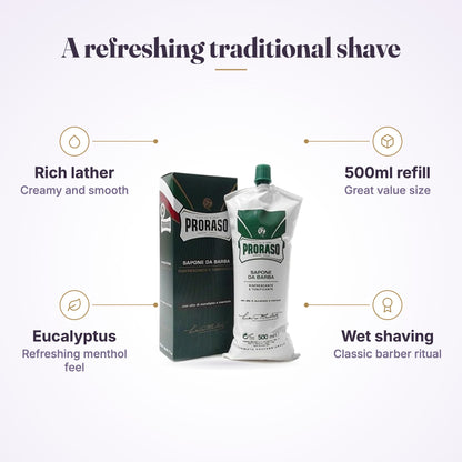 Proraso Green Shaving Soap infographic: rich lather, 500ml refill, eucalyptus, wet shaving