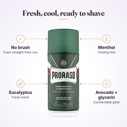 Proraso Shaving Foam Eucalyptus 300ml features infographic