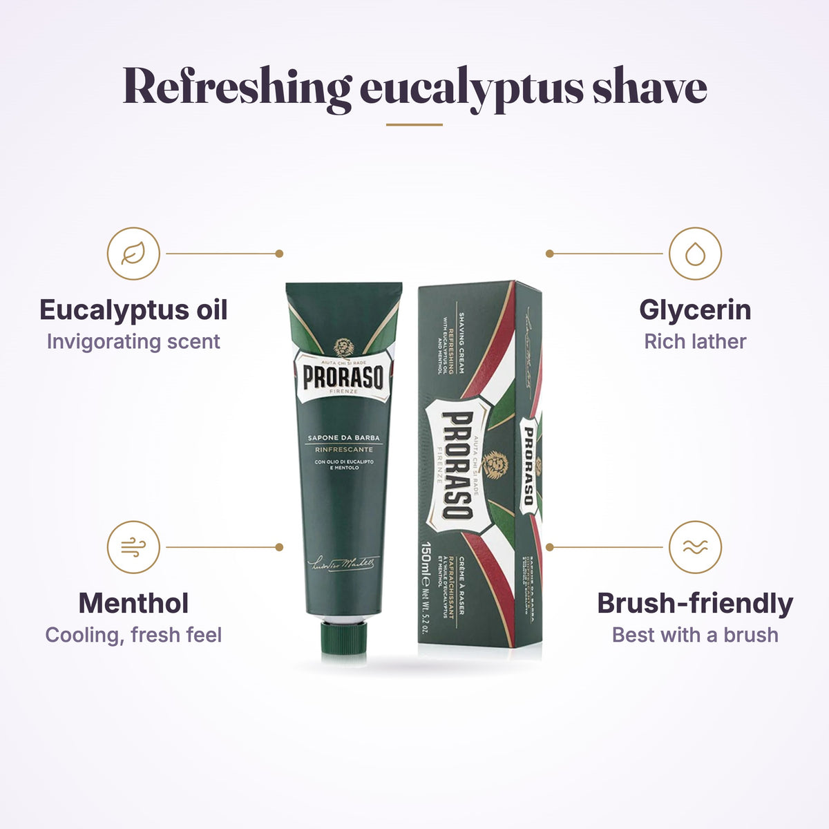 Proraso Shaving Cream Tube - Refreshing
