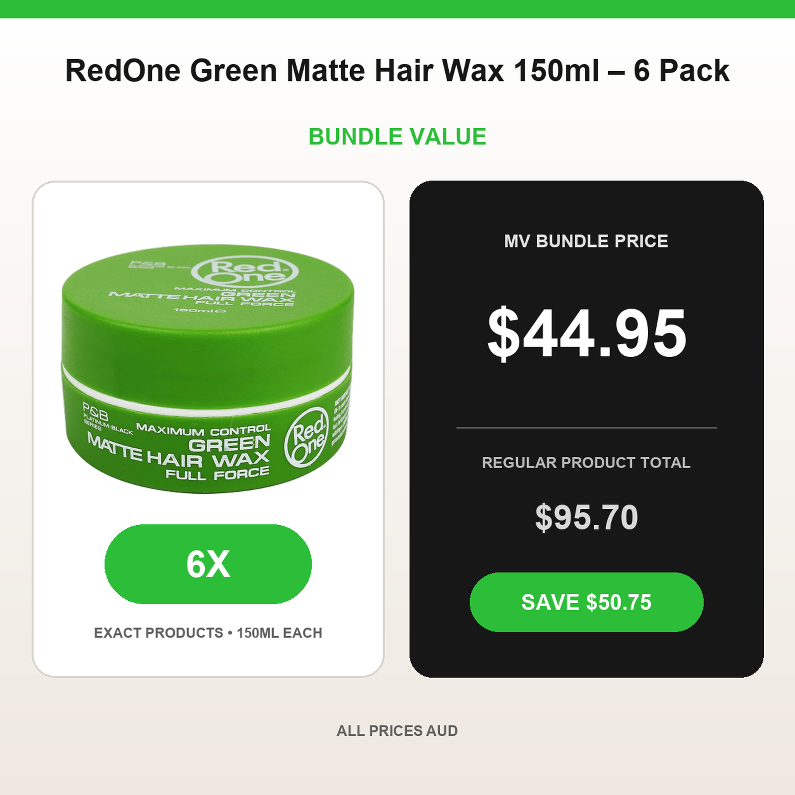 RedOne Green Matte Hair Wax 150ml – 6 Pack bundle price $44.95 AUD and regular product total $95.70 AUD