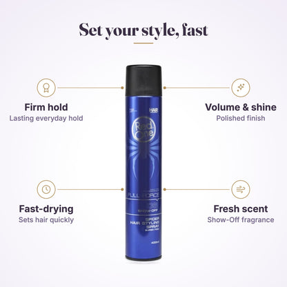 RedOne Hair Styling Spray Show-Off features overview
