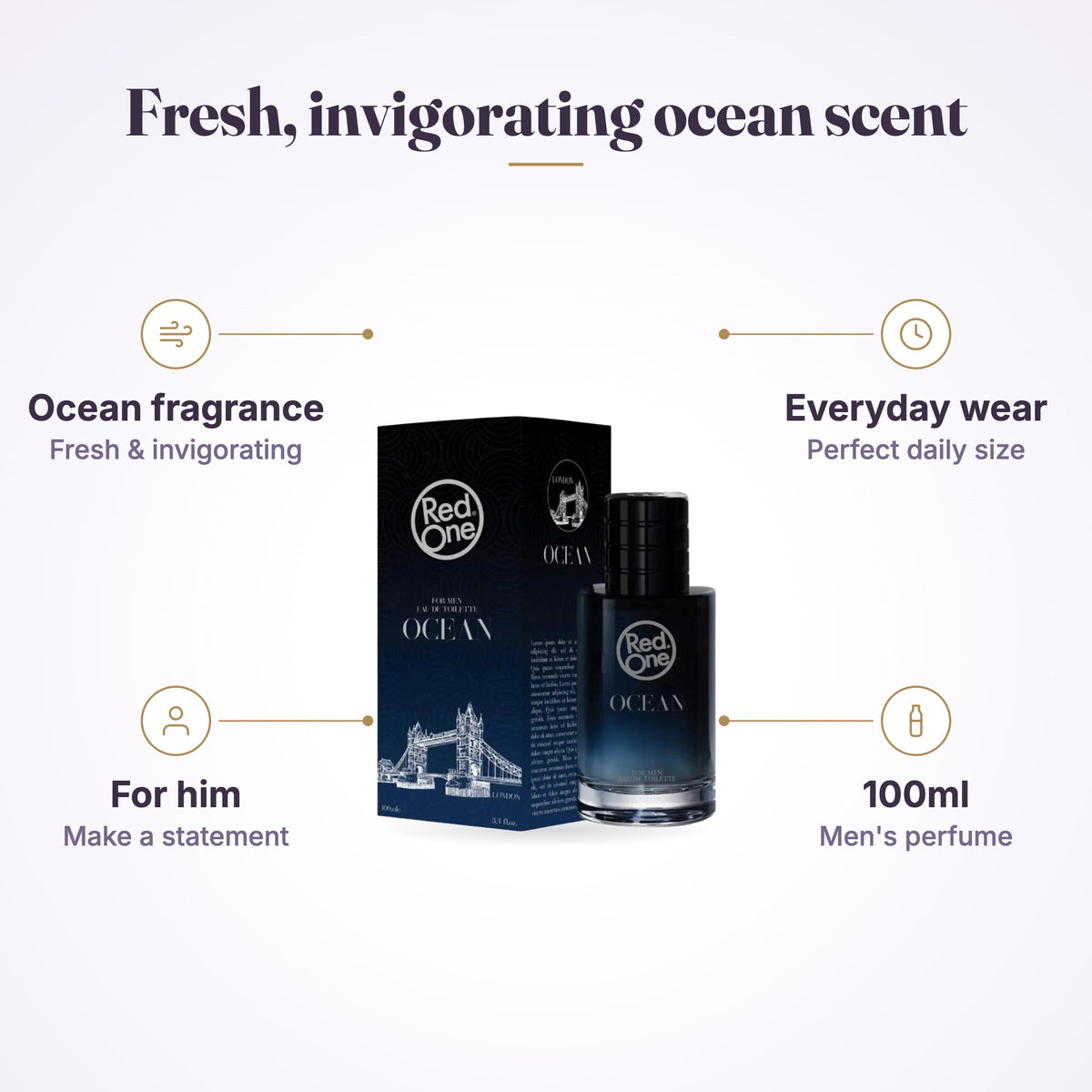 RedOne Mens Perfume Ocean 100ml features infographic
