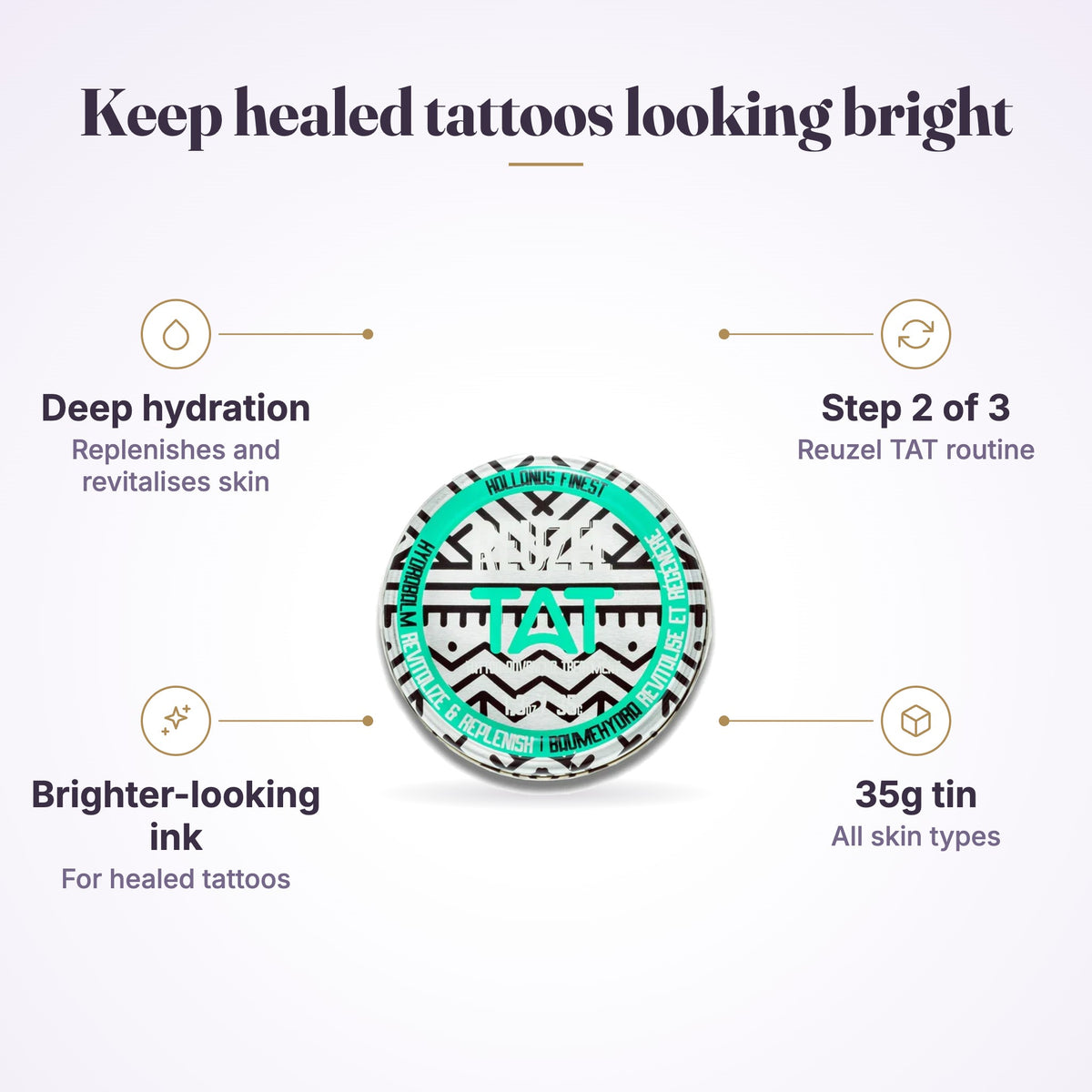 Reuzel Hydrabalm 35g features infographic