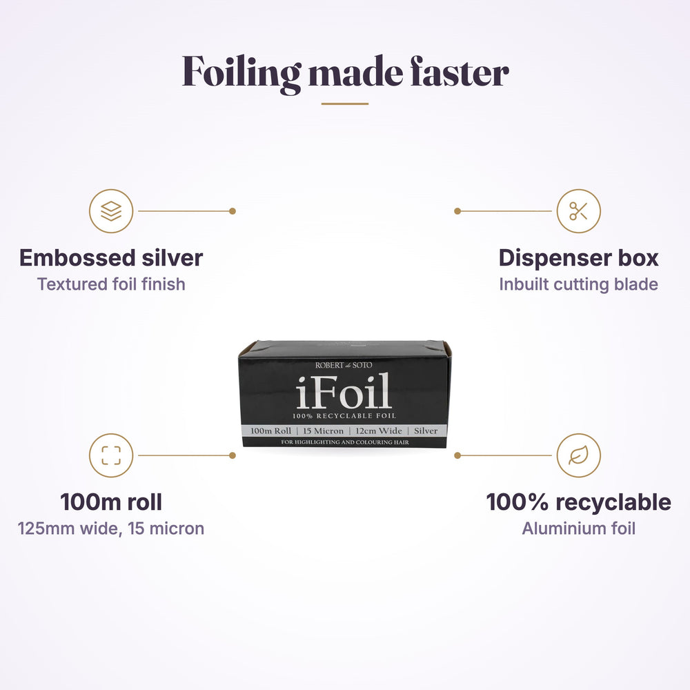 Robert de Soto iFoil 100m silver foil roll features graphic