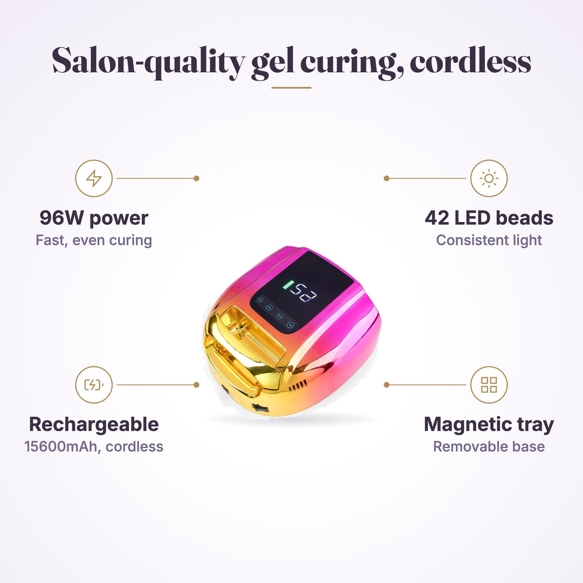 ACOS UV Nail Lamp 96W – Rechargeable with Magnetic Tray features infographic